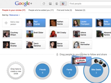 Google-Circles